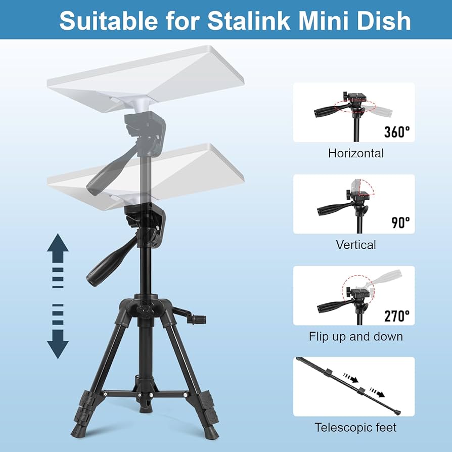 スターリンクミニとオプションいろいろ スターリンク ミニ（Starlink Mini）のレンタルを開始いたしまし